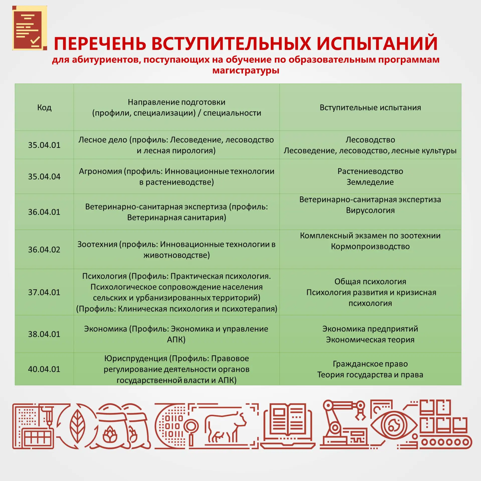 Slide 6